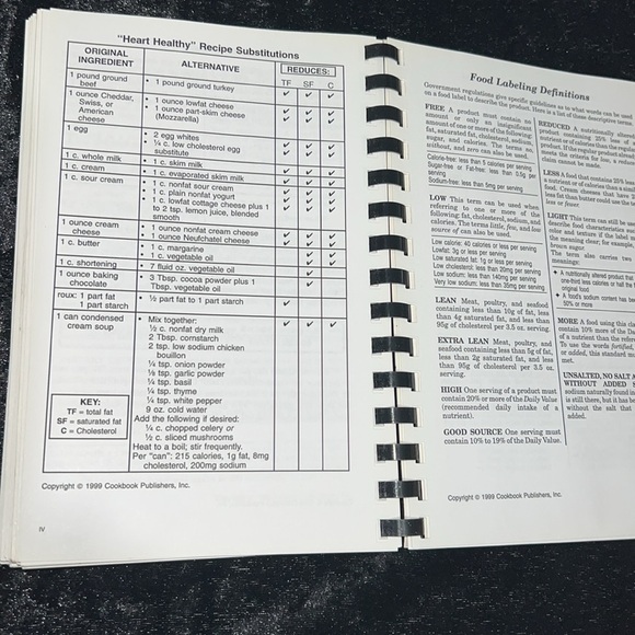 MOORHEAD BAPTIST CHURCH Cookbook for Culinary Enthusiasts - Picture 2 of 8